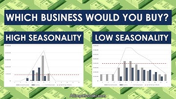 How Seasonality Impacts Working Capital and Cash Flow