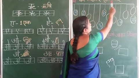 Hindi Quick Learning/Junior/Varnamala Aksharabhyas part-3/BASAVARADDI ENGLISH MEDIUM SCHOOL DHARWAD