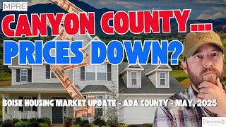Boise Housing Market Update May 2025 Canyon County Insights