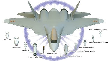 5th Generation Fighter Aircraft Sukhoi PAK-FA HAL FGFA 3-D Animation and Visualisation