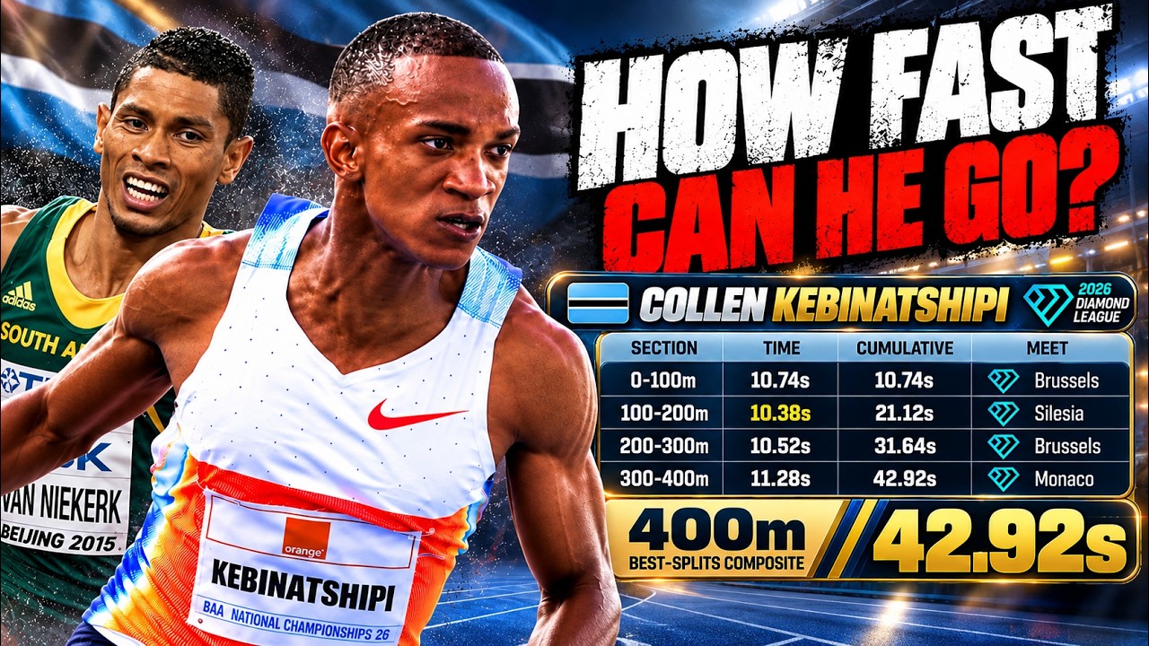 KEBINATSHIPI vs VAN NIEKERK — 400m BEST SPLITS