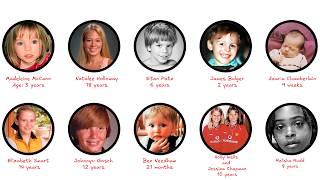 Famous All Missing Person Cases That Shocked the World Explained Net Worth