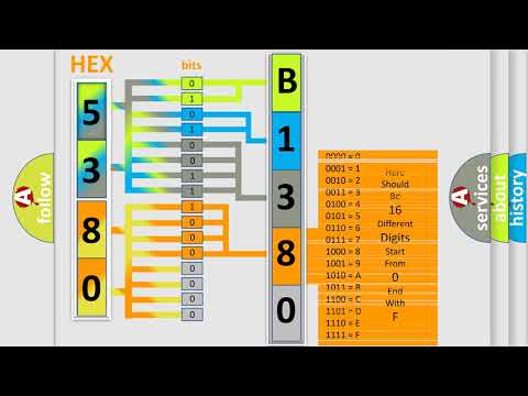 DTC Buick B1380-06 Short Explanation