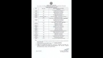 B.A/B.COM/B.Sc 2nd Sem 2023 Exam Dibrugarh University CBCS Programs