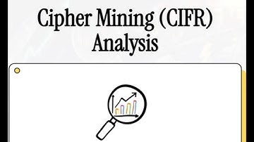$CIFR Stock Technical Analysis - Cipher Mining - CIFR Analysis