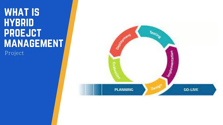 What is Hybrid Project Management