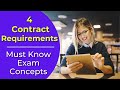 Valid Contracts: What are they? Real estate license exam questions.