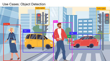 [IUI2024] A Concept-Based Approach for Machine Learning Model Validation with ConceptSlicer