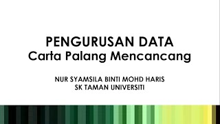 MT-T4: 2. Carta Palang Mencancang