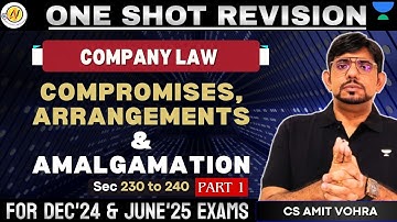 CS Executive Company Law One Shot Revision Compromises, Arrangements and Amalgamations CS Amit Vohra