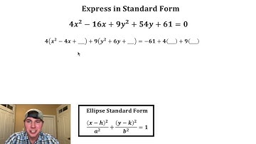 Completing the Square Ellipses