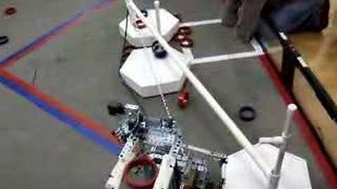 FIRST Tech Challenge (FTC)