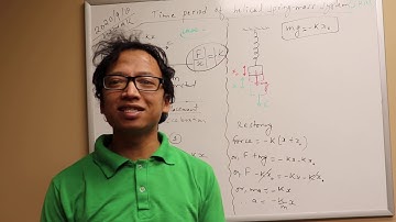 time period of spring mass system