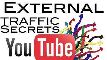 Youtube External Links In Annotations