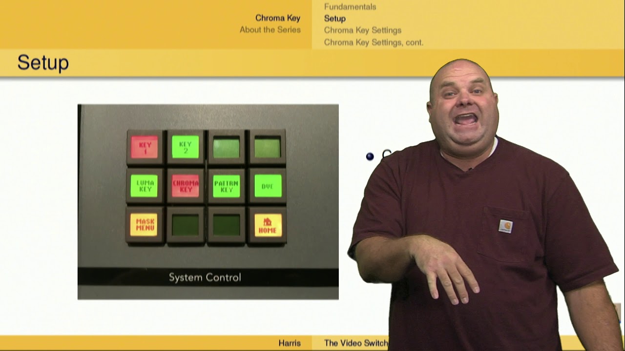 The Video Switcher (Vision Mixer) Chroma Key YouTube