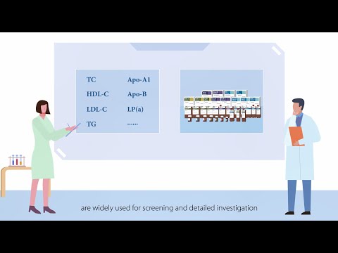 Definition and Clinical Significance of Lipid Panel Tests