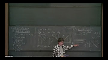 Localized Collisions and the Black Hole Interior - Felix Haehl