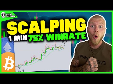 CRYPTO SCALPING STRATEGIE: 1 Minuut Crypto Trading Strategie || Bitcoin, Ethereum & Altcoins!