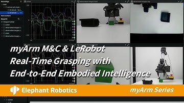 myArm M&C | End-to-End Embodied AI: Explore How the Cobot Achieves Real-Time Grasping via LeRobot