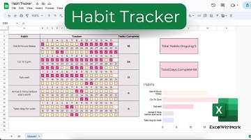How To Create A Habit Tracker In Google Sheets