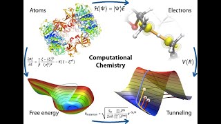 Computational Chemistry Lecture 03 YASARA DYNAMICS