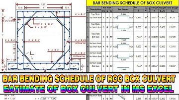 Bar Bending Schedule of Box Culvert in Excel | Estimate of Box Culvert | BBS | Quantity Surveying