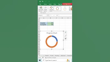 Progress Chart | Doughnut Chart in Excel #shorts