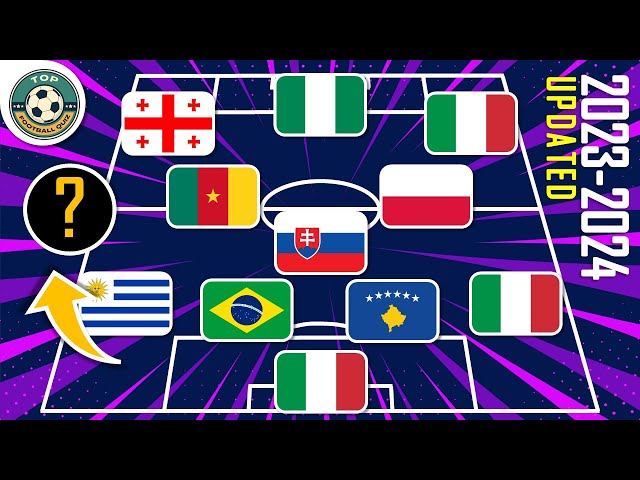 GUESS THE NATIONAL TEAM BY PLAYERS' CLUB - TFQ QUIZ FOOTBALL 2023 - video  Dailymotion