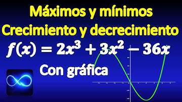 02. Máximos, mínimos, crecimiento y decrecimiento: criterio de la primera derivada