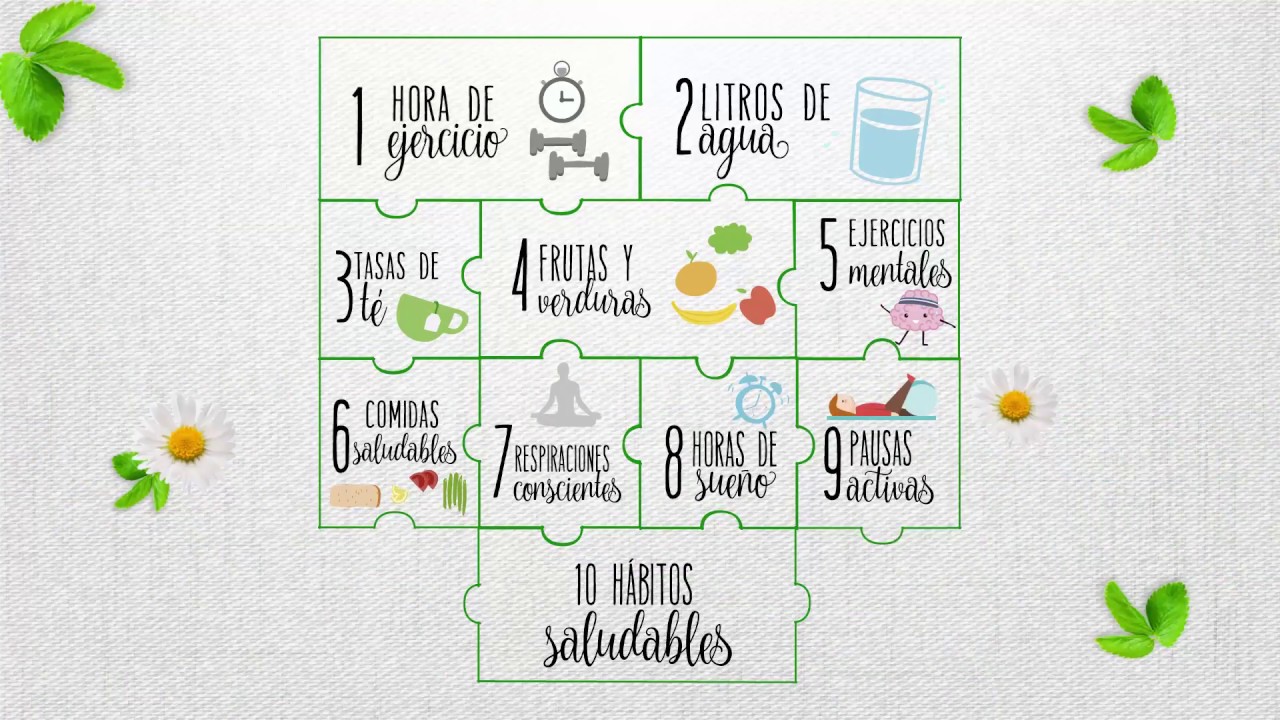 el último trabajo duro Mathis 10 hábitos Saludables para tu vida - YouTube