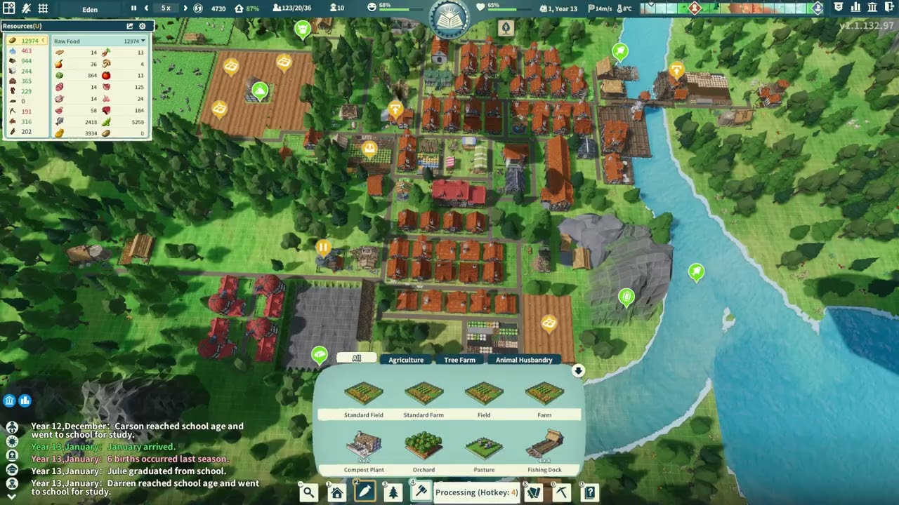 #12 SETTLEMENT SURVIVAL - We have FOOD!!!, start SHOES production /GAMEPLAY/