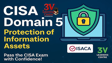 CISA Domain 5 – Security Awareness Practices | 3V Learning Centre