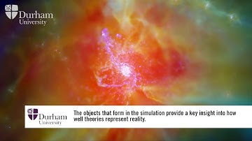 The EAGLE Project. Simulating the universe