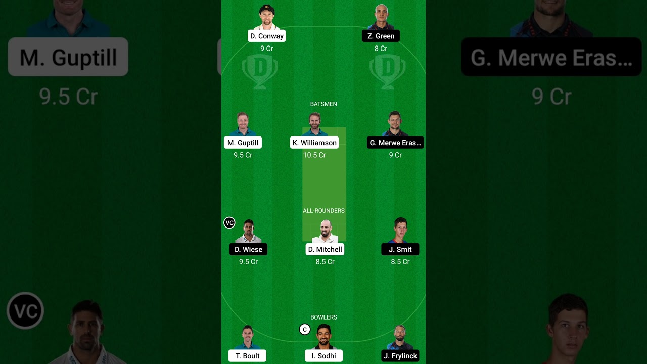 World T20 2021 Fantasy Picks | NZ vs NAM