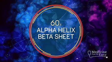 Biochemistry in 60 seconds: Alpha Helix and Beta Sheet