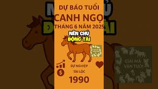 Dự Báo Tuổi Canh Ngọ 1990 Tháng 6 Năm 2025 Tình Duyên, Tài Lộc, Sự Nghiệp Theo Từng Năm Sinh