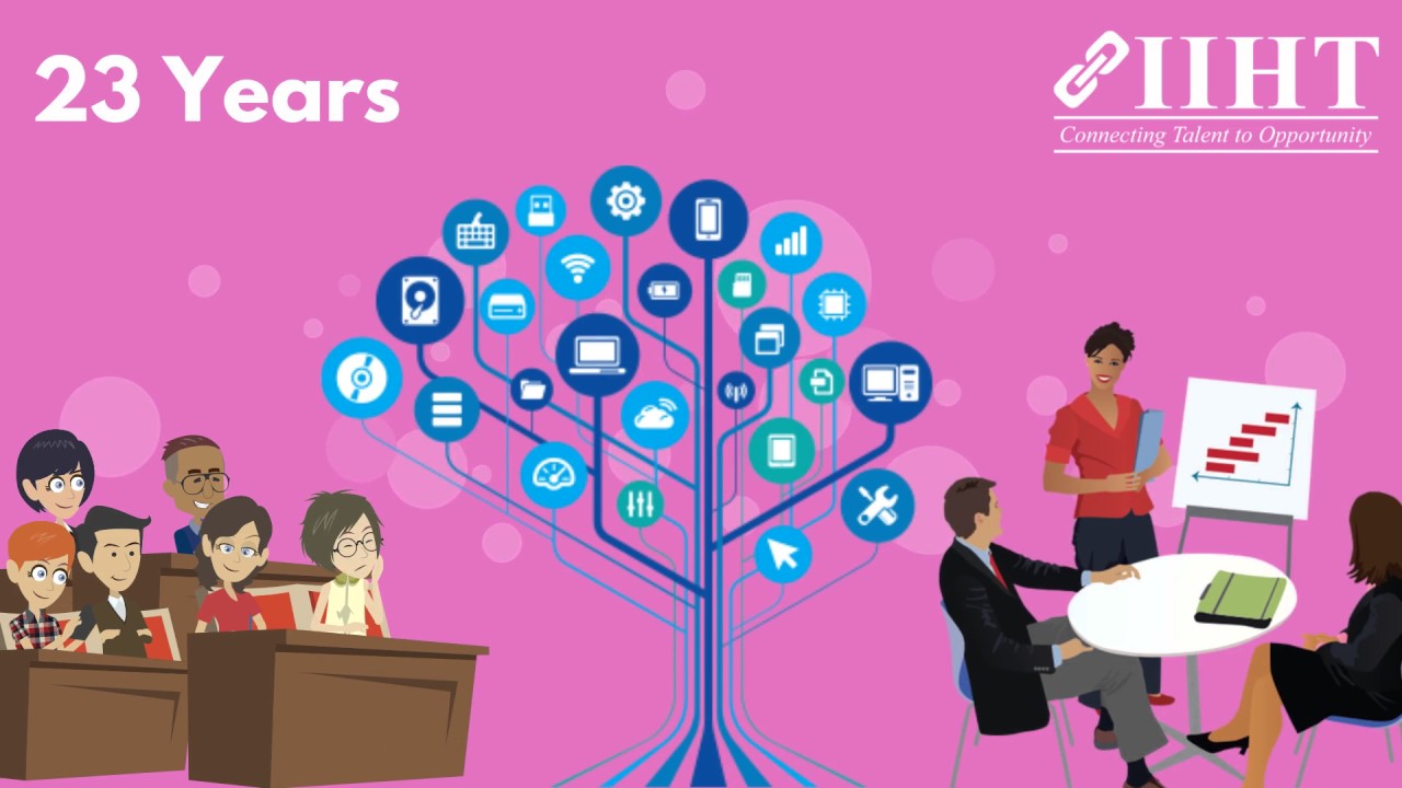 IT Training Institute IIHT Introduction by Training Basket