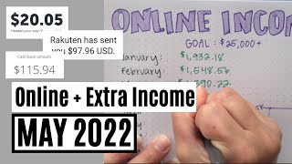 May 2022 Online + Extra Income