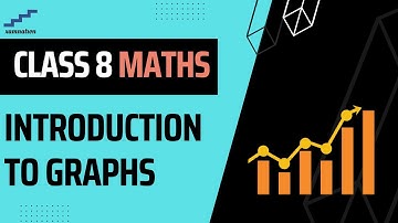 Class 8 Math - Ncert Solutions for Introduction to Graphs chapter, Exercise 15.3 Question 1