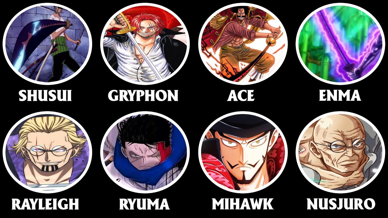 Tất Cả Các Thanh Kiếm Và Thần Kiếm Mạnh Nhất Trong One Piece Giải Thích Trong 33 Phút
