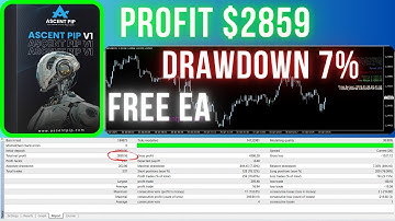 Ascent Pip V1 EA Review | MT4 Smart Bot | Free Download + Real Results