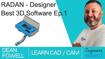 Best 3D Software