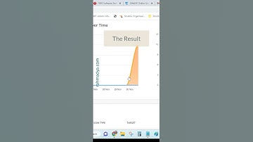Vulnerability Scan Test a Website - OWASP ZAP Online