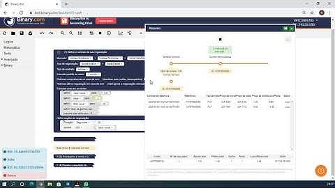 BOT PD RSI SAFE MODE FREE | Binary - Deriv