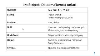 002  JavaScriptda data ma'lumot turlari   JavaScript darslari   O'zbek tilida