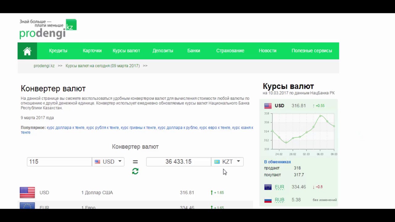 Перевод курса тенге. Конвертер тенге в рубли. Конвертер из тенге в рубли.