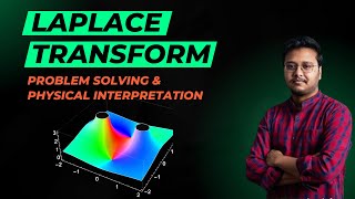 The Power of Laplace Transform: Unlocking Solutions