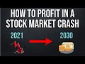 How To Profit From A Stock Market Crash (For Beginners)