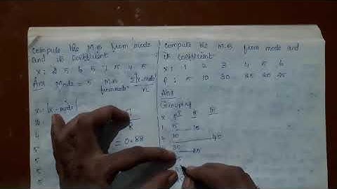 Mean deviation  from mode-Individual and discrete  series