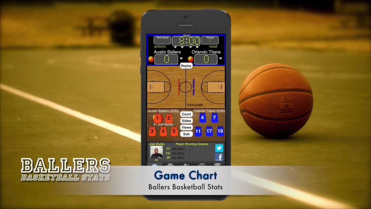 Basketball Game Chart
